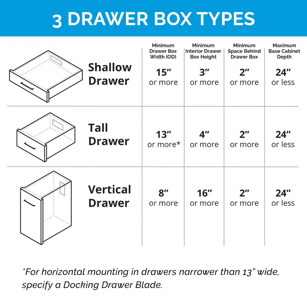 Black In-Drawer Outlet with 2 AC Outlets U947