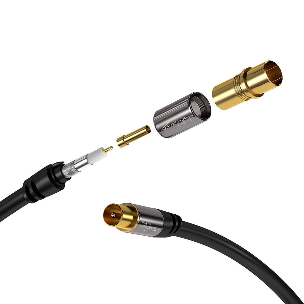 3M Coaxial Antenna Cable Male to Female 75 Ohm Y67670