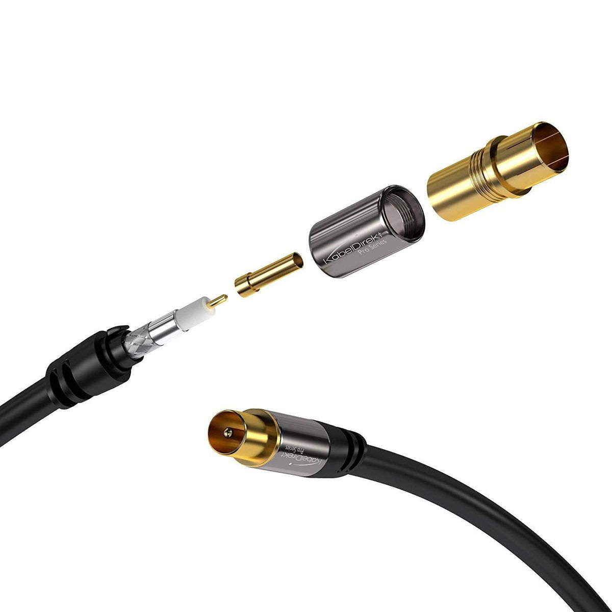 3M Coaxial Antenna Cable Male to Female 75 Ohm Y67670