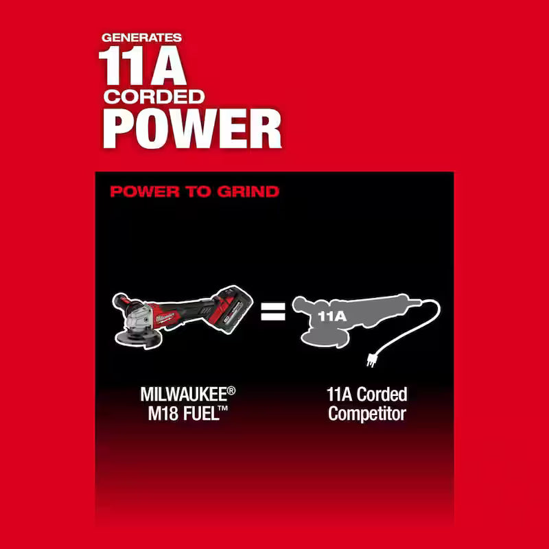 18V Brushless Cordless 4-1/2 in. / 5 in. Grinder with Paddle Switch X24366