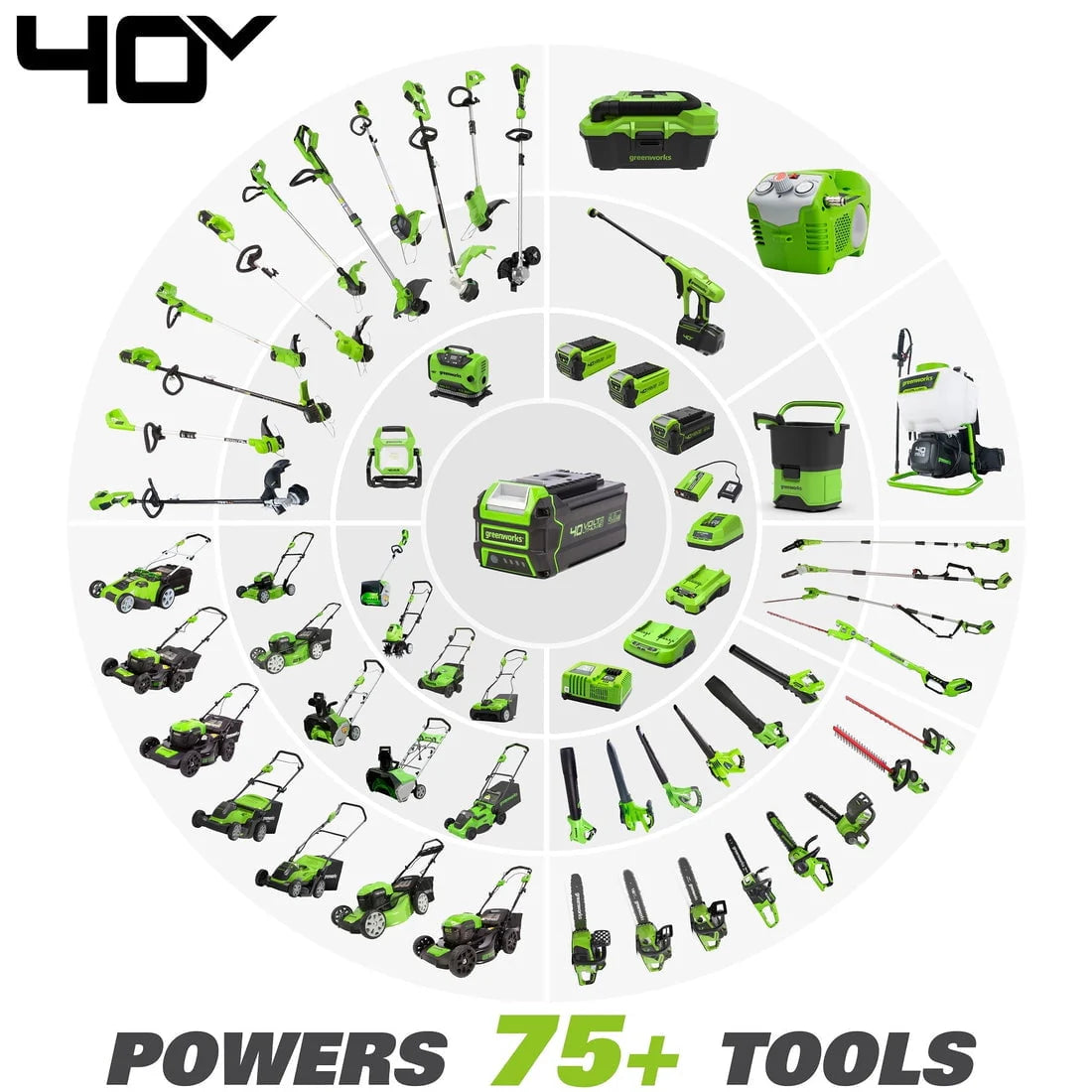 40V Cordless String Trimmer/Edger K561