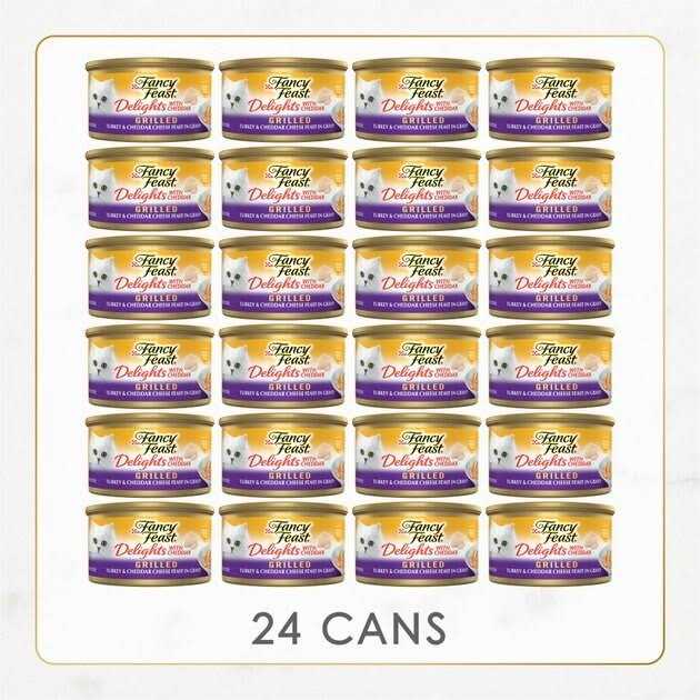 Wet Cat Food P32881